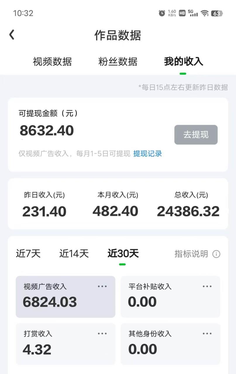 最新綜藝名場面片段玩法,明星自帶流量,日入200 ,小白可做插圖1 最新綜藝名場面片段玩法,明星自帶流量,日入200 ,小白可做插圖1