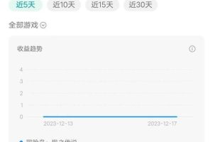 微信視頻號無人直播零粉變現，全網首發每天暴力掘金四五百