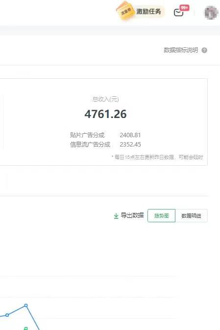 24年最新愛奇藝掘金項目，可批量操作，單日收益500+