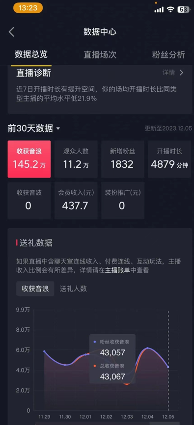 官方流量扶持單號日入1千+，十天萬粉，最新流量密碼vr全景計劃，多種變現方式，操作簡單三分鐘一個視頻，提供全套工具和素材，以及項目合集，任何行業和項目都可以轉變思維進行制作，可長期做的項目！插圖2