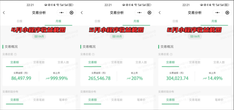 全網(wǎng)首發(fā)！爆火夜校，0投入，當(dāng)日變現(xiàn)，小白輕松月入1w+插圖1