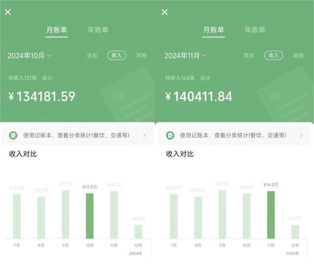 全網(wǎng)都在割你韭菜，我來教你做鐮刀。賣項目就是最好的項目，2025年最牛互聯(lián)網(wǎng)項目
