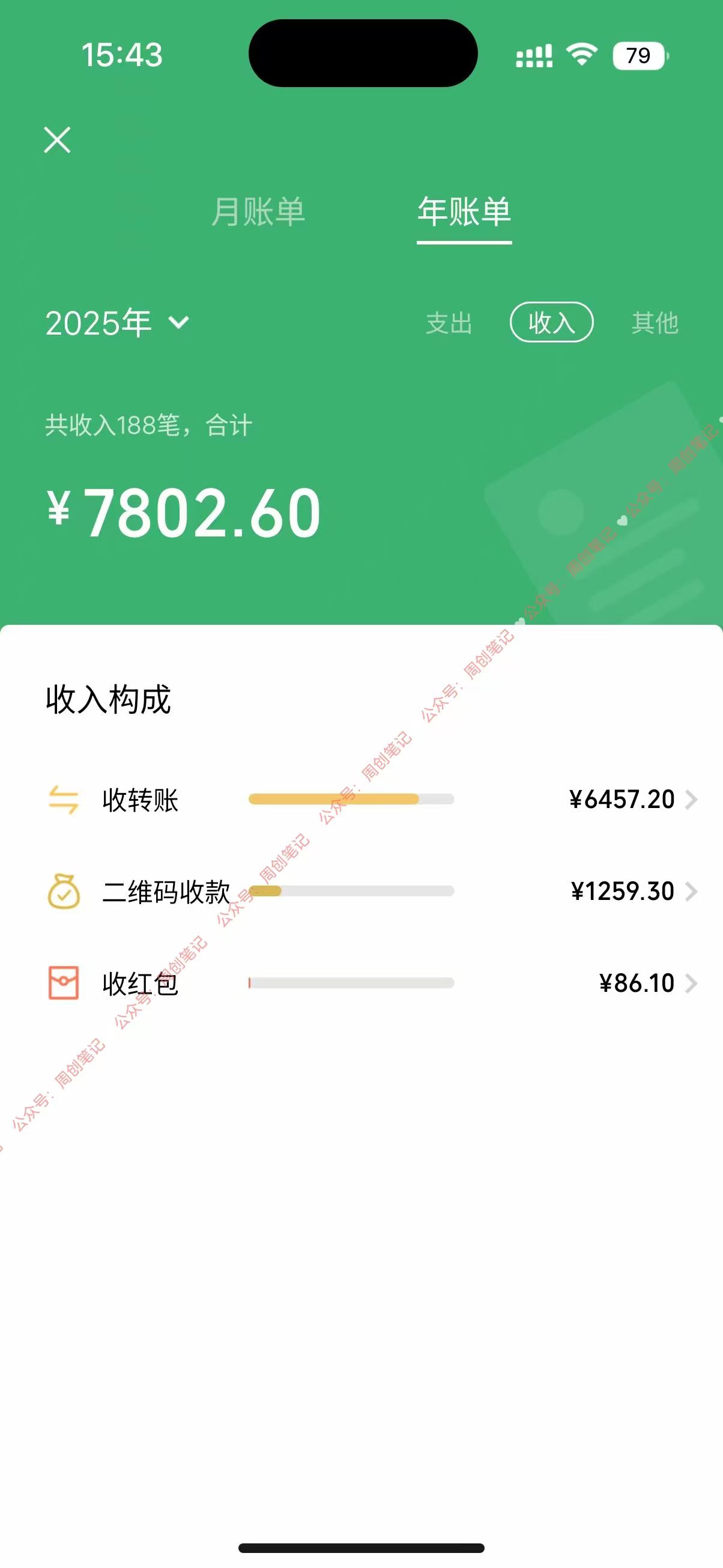 2025最穩賺錢項目，2.0版AI代寫，時間自由，無需引流，輕松上手，單人一日200-800+