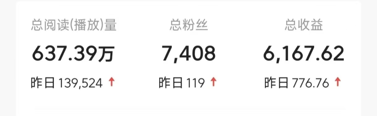 今日頭條9.0最新玩法，利用熱點庫量產爆文，AI輔助，快速起號，矩陣操作，日入3000+，輕松過肥年插圖3