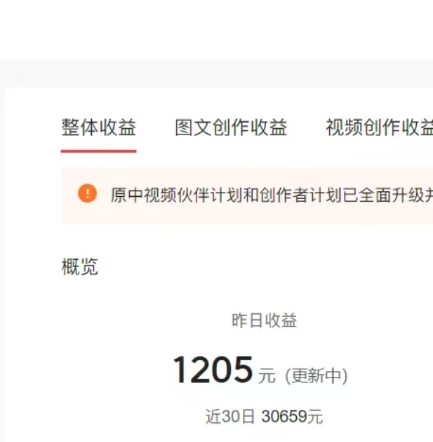 0門檻,0投入,無腦操作,利用AI智能寫小說,小白輕松上手,成為小說家,每月躺賺30000+,輕松日入1000+插圖3 0門檻,0投入,無腦操作,利用AI智能寫小說,小白輕松上手,成為小說家,每月躺賺30000+,輕松日入1000+插圖3