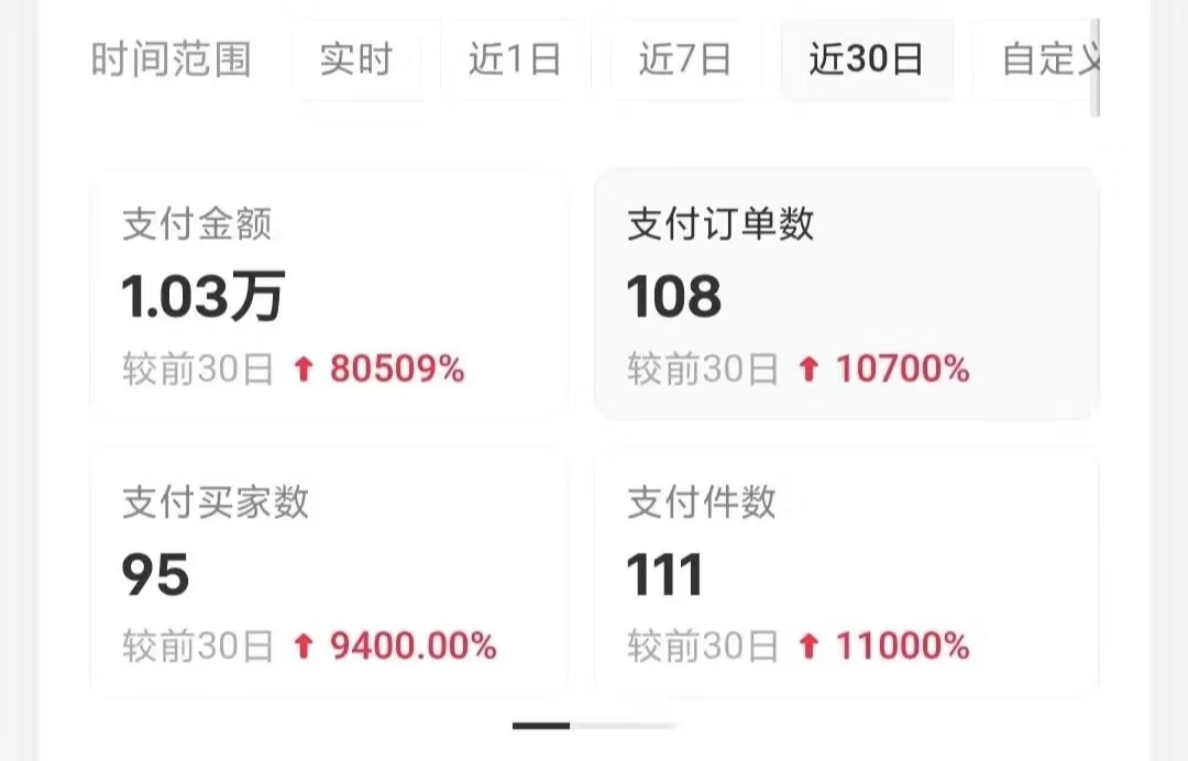 小紅書賣考公虛擬資料,無腦操作,一單凈賺100+,藍海賽道,輕松日入1000+