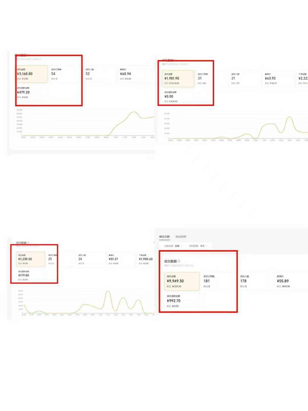躺著賺錢！一個賬號，月入3000+，短視頻帶貨新手零門檻創業！”