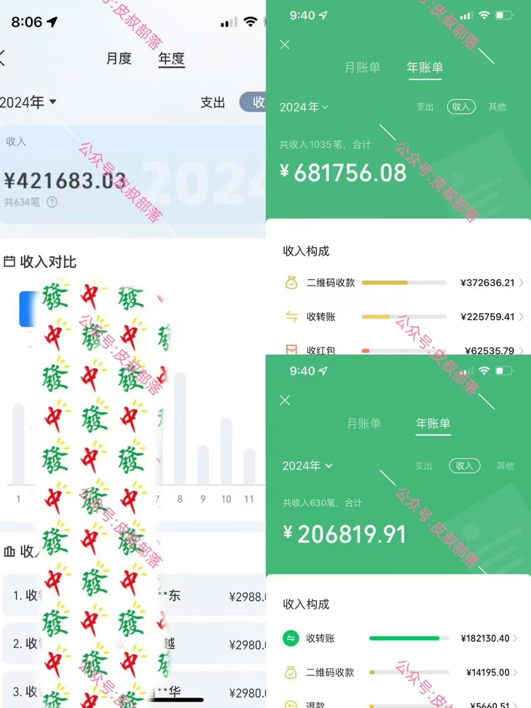 做項目不如賣項目，教你（賣項目）如何年入百萬插圖1