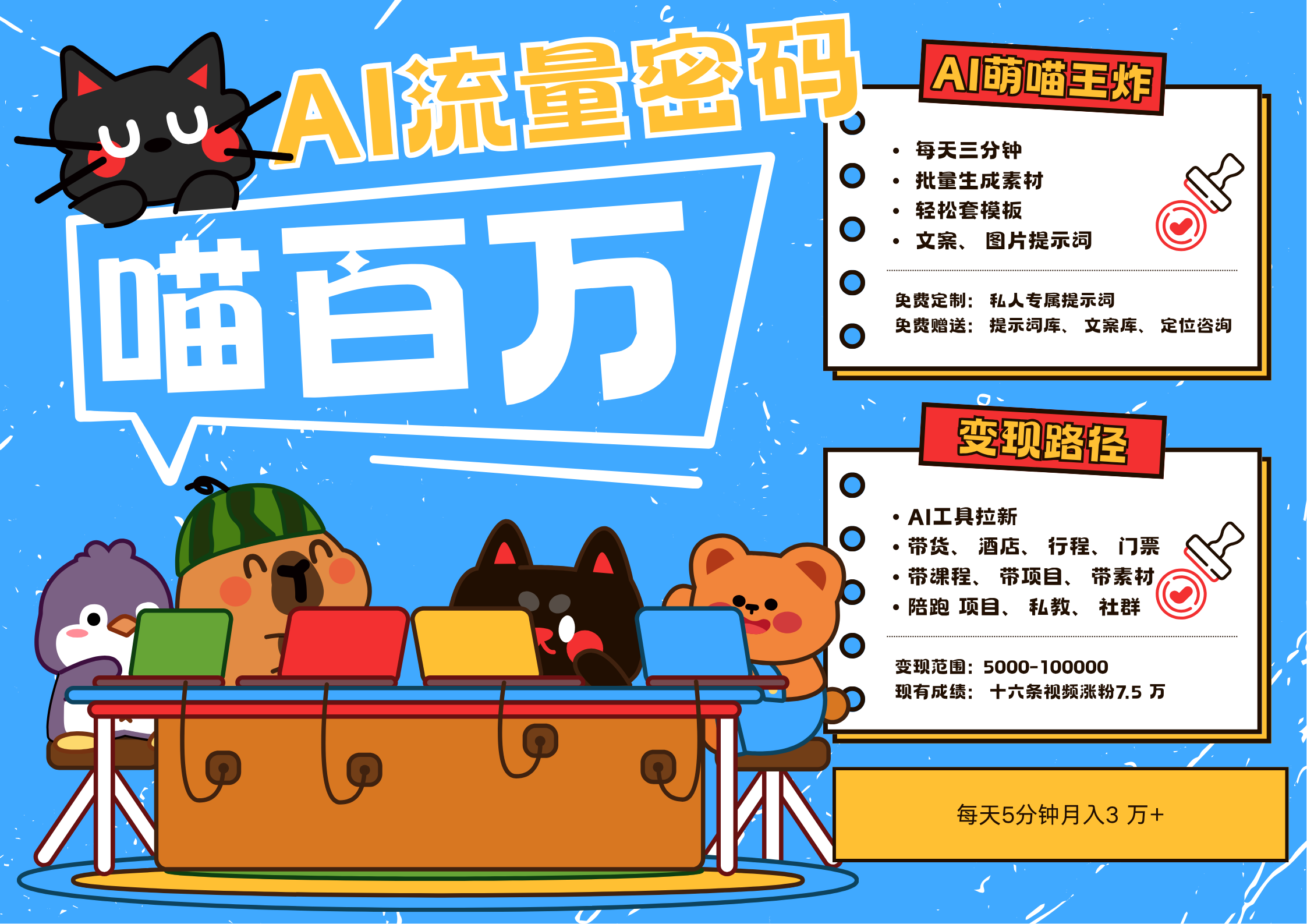 AI+寵物+旅行2025最火流量密碼 輕松用AI寵物做文旅賬號 可帶貨，帶酒店，可以帶行程，旅行社 小白三分鐘學會 N種變現渠道 月入五位數  管道收益