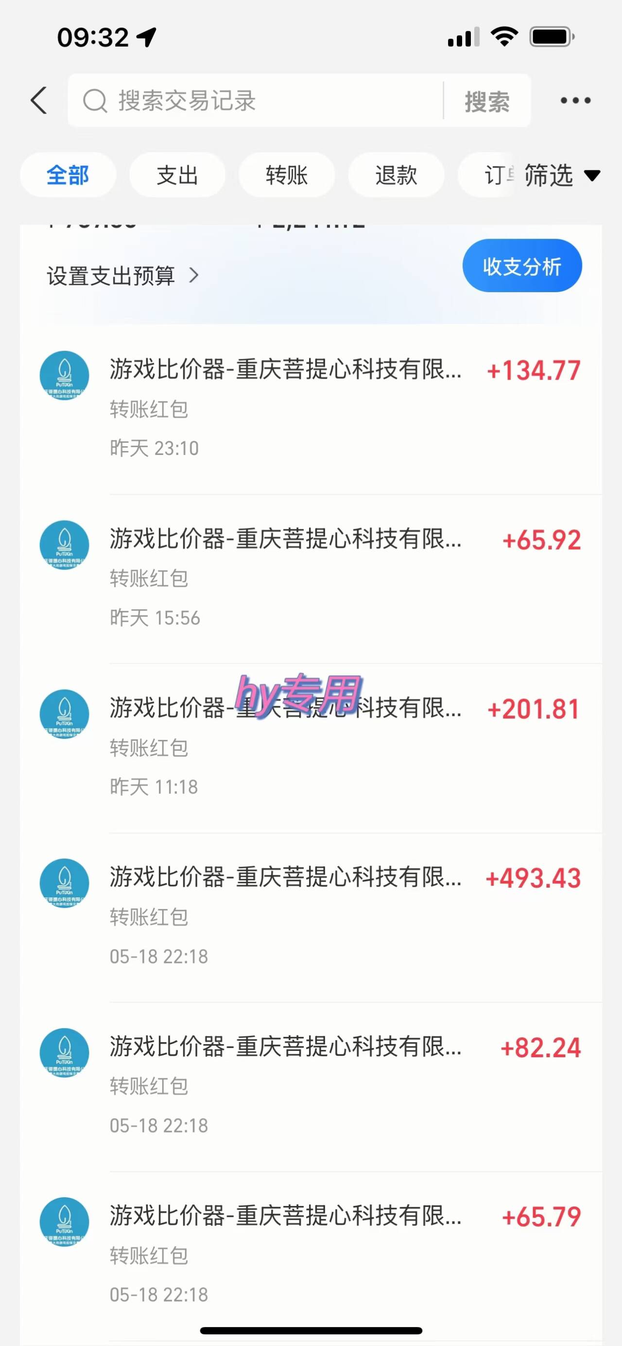游戲全自動無腦打金,一天收益1000+,穩定的搬磚項目插圖1 游戲全自動無腦打金,一天收益1000+,穩定的搬磚項目插圖1