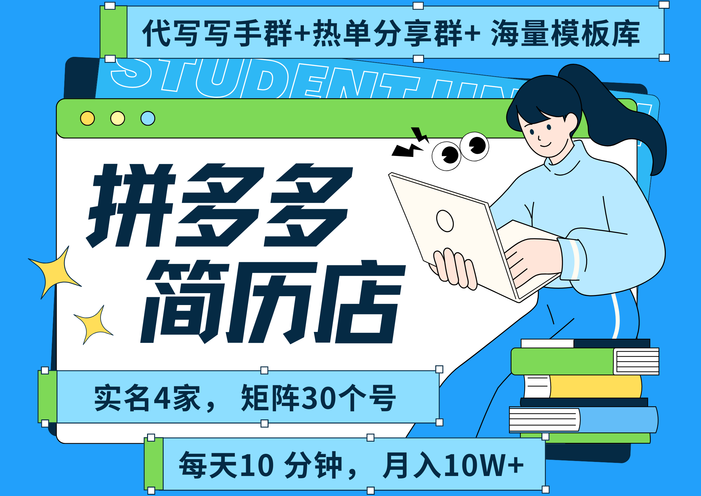 拼多多 虛擬資料 簡歷 海報代寫 全SOP流程 毫無保留分享（含后端資料以及代寫渠道）每天十分鐘 每人實名四個店 ?矩陣30個賬號 ?輕輕松松 月入10W