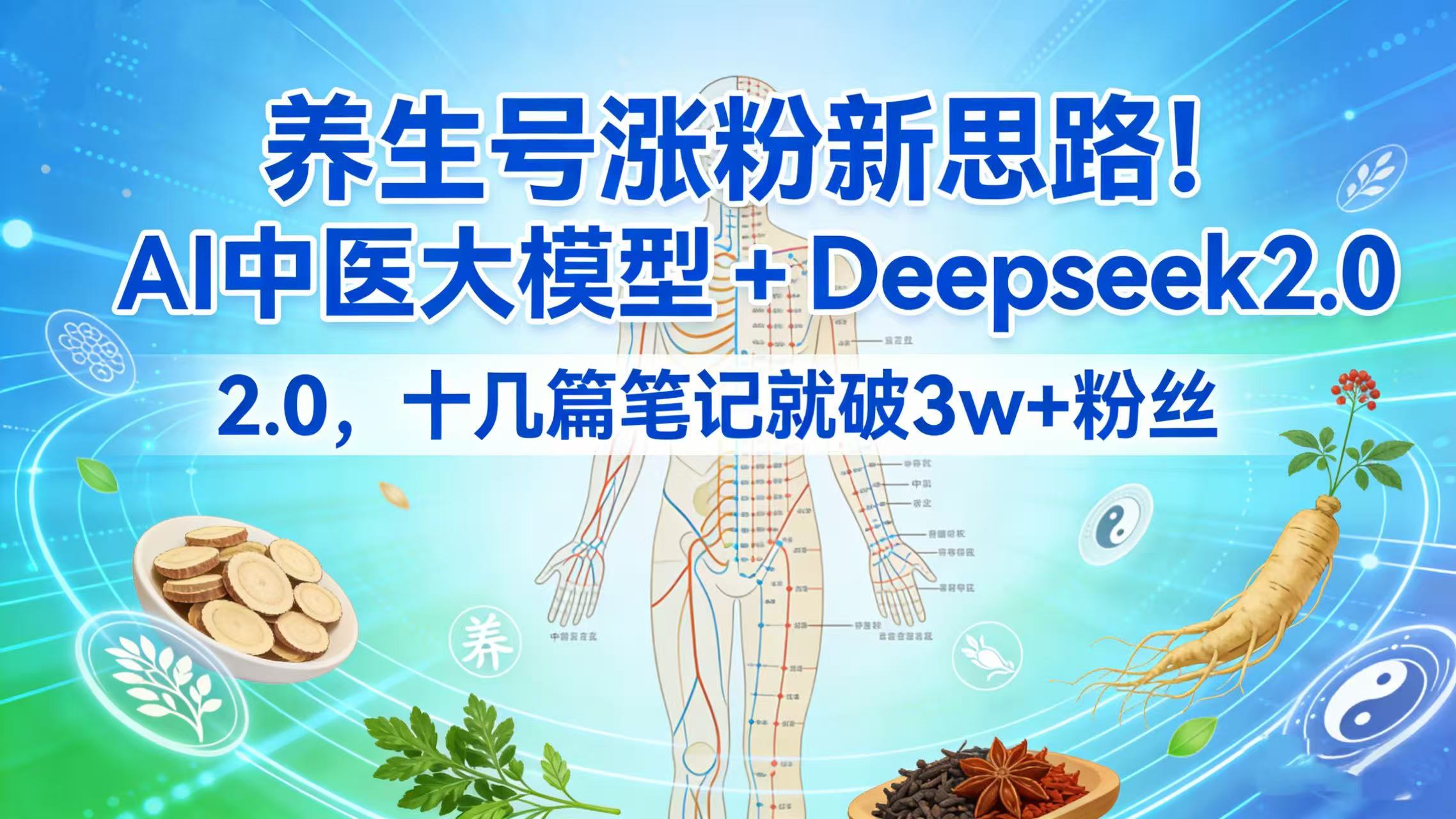 養生號漲粉新思路！AI 中醫大模型 + Deepseek 2.0，十幾篇筆記就破 3w + 粉絲