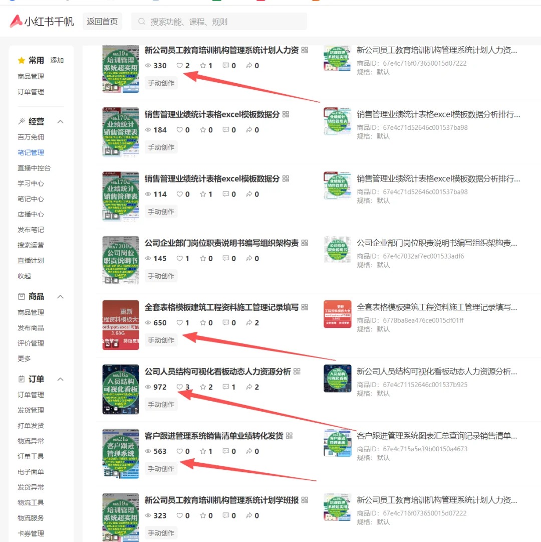 小紅書虛擬店矩陣2.0,全自動化AI發筆記（共35節，照抄照做）插圖1