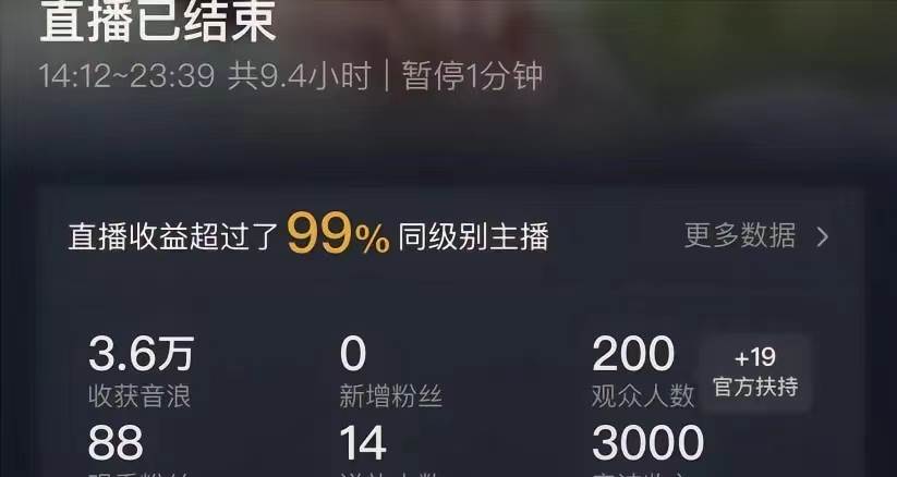 ai無人直播美女4人組整蠱教程 【附全套資料以及教程】插圖1 ai無人直播美女4人組整蠱教程 【附全套資料以及教程】插圖1