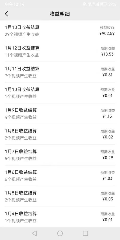 一天輕松三位數(shù),視頻號純原創(chuàng)領(lǐng)域,春節(jié)童子送祝福,年末流量大爆炸插圖3 一天輕松三位數(shù),視頻號純原創(chuàng)領(lǐng)域,春節(jié)童子送祝福,年末流量大爆炸插圖3