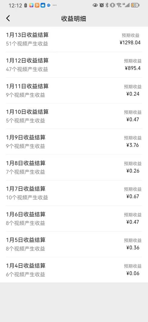 一天輕松三位數(shù),視頻號純原創(chuàng)領(lǐng)域,春節(jié)童子送祝福,年末流量大爆炸插圖1 一天輕松三位數(shù),視頻號純原創(chuàng)領(lǐng)域,春節(jié)童子送祝福,年末流量大爆炸插圖1