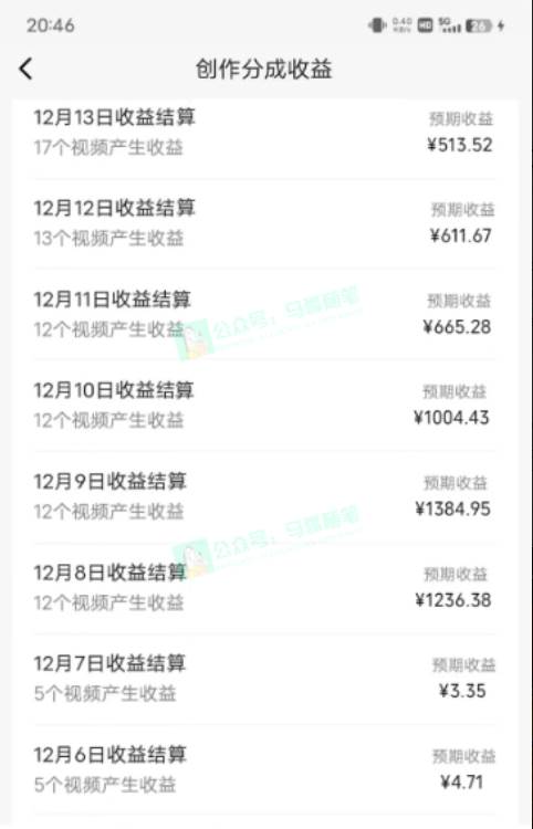 中視頻新思路,雙重去重100%過原創(chuàng),一鍵分發(fā)多平臺變現(xiàn),簡單無腦,日入1000插圖1 中視頻新思路,雙重去重100%過原創(chuàng),一鍵分發(fā)多平臺變現(xiàn),簡單無腦,日入1000插圖1