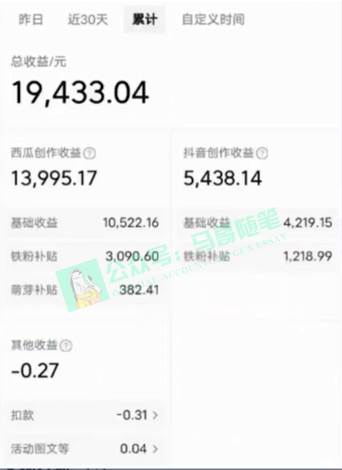 中視頻新思路,雙重去重100%過原創(chuàng),一鍵分發(fā)多平臺變現(xiàn),簡單無腦,日入1000插圖2 中視頻新思路,雙重去重100%過原創(chuàng),一鍵分發(fā)多平臺變現(xiàn),簡單無腦,日入1000插圖2