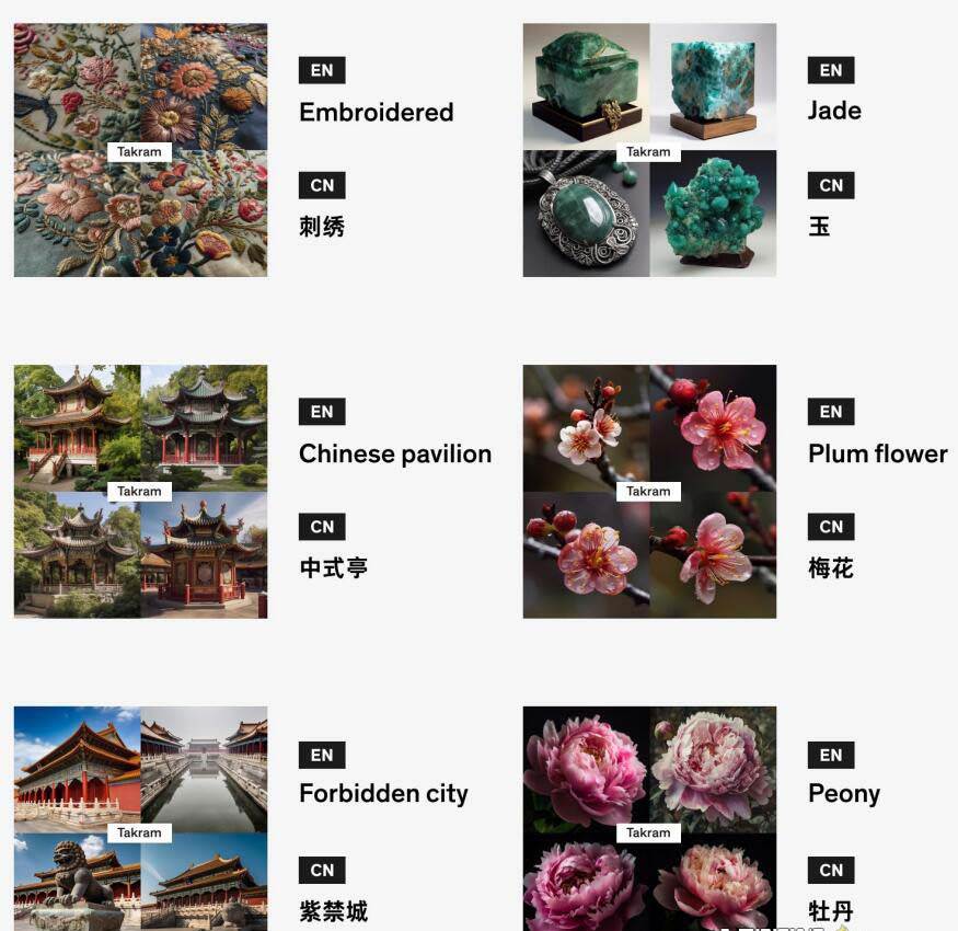 Midjourney辭典AIGC中英雙語圖文辭典 提示關(guān)鍵詞Prompt大全插圖5 Midjourney辭典AIGC中英雙語圖文辭典 提示關(guān)鍵詞Prompt大全插圖5