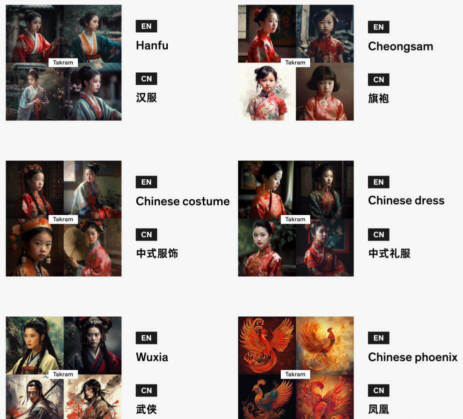 Midjourney辭典AIGC中英雙語圖文辭典 提示關(guān)鍵詞Prompt大全插圖4 Midjourney辭典AIGC中英雙語圖文辭典 提示關(guān)鍵詞Prompt大全插圖4