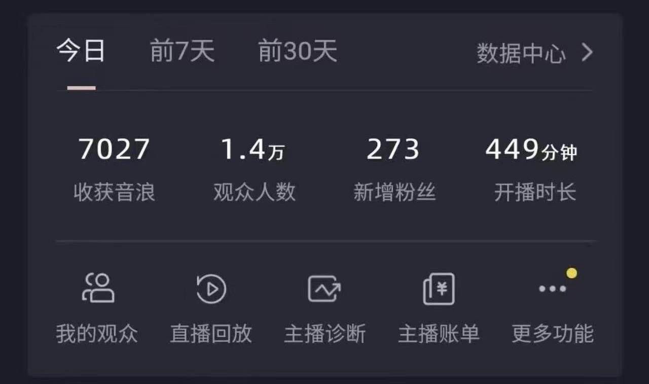 全網最新奧特曼小舞格斗大戰,無人直播,禮物收不停,保姆級落地教學插圖1 全網最新奧特曼小舞格斗大戰,無人直播,禮物收不停,保姆級落地教學插圖1