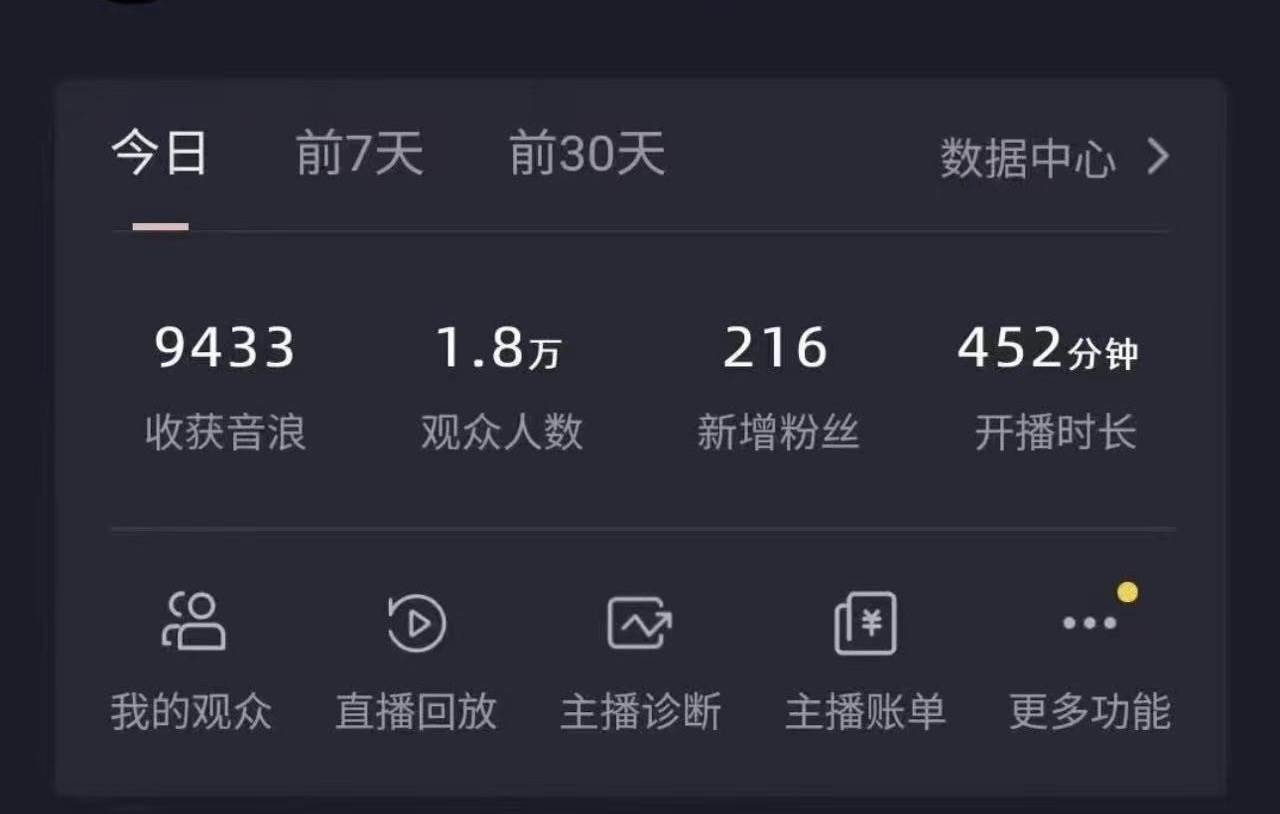 全網最新奧特曼小舞格斗大戰,無人直播,禮物收不停,保姆級落地教學插圖2 全網最新奧特曼小舞格斗大戰,無人直播,禮物收不停,保姆級落地教學插圖2