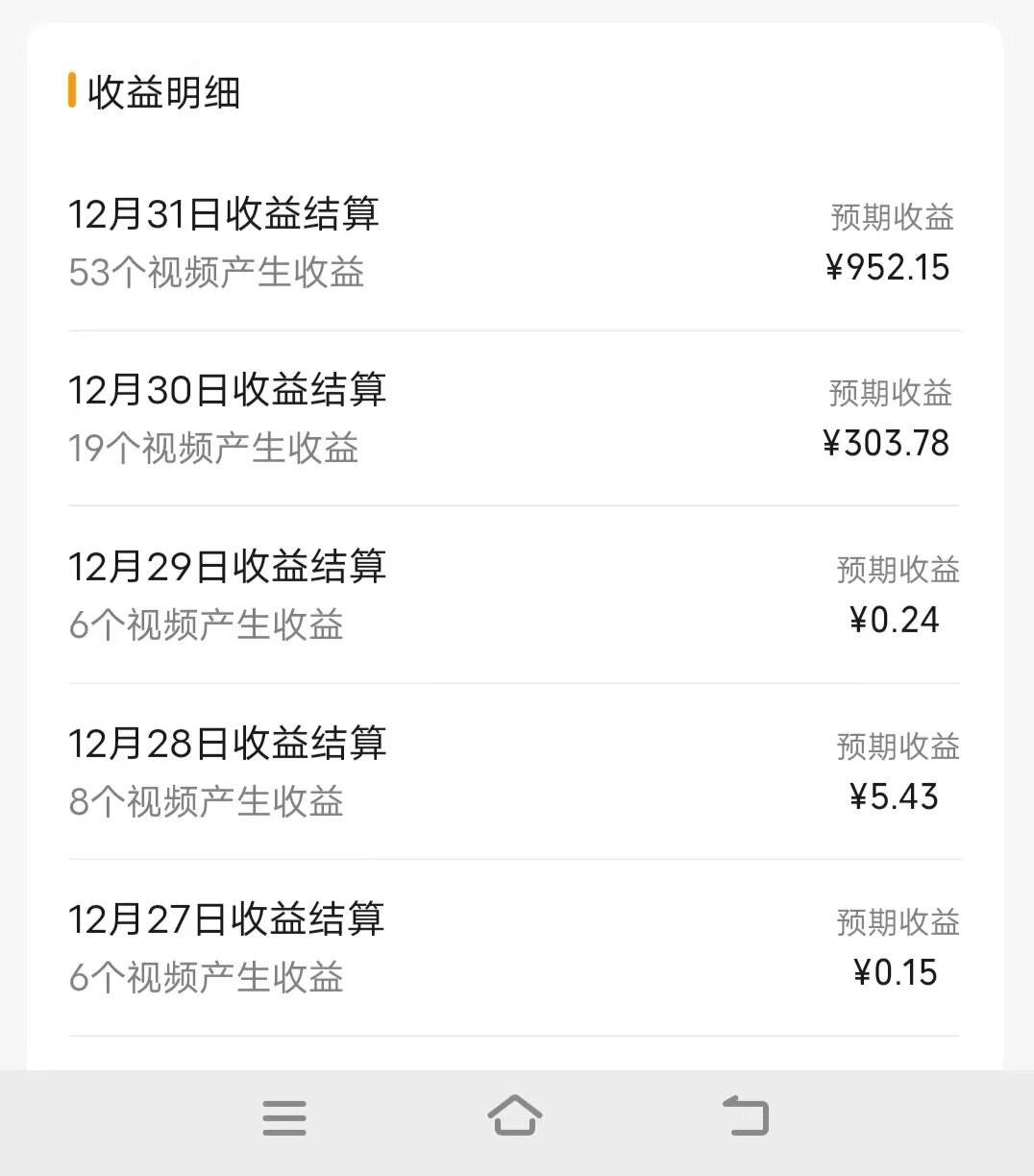 視頻號掘金,小白輕松日入800 (附100%過原創技巧)插圖2 視頻號掘金,小白輕松日入800 (附100%過原創技巧)插圖2