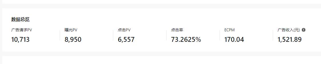 抖音【播劇最新】無人直播玩法,不違規、不封號, 一天收益3000 ,一個…插圖3 抖音【播劇最新】無人直播玩法,不違規、不封號, 一天收益3000 ,一個…插圖3