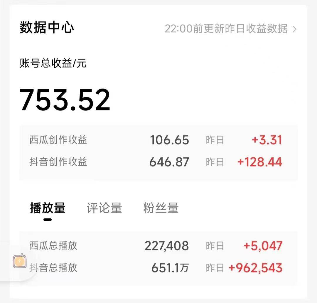 AI寫作3.0,條條原創,多平臺發布,新手也可日入400+插圖2 AI寫作3.0,條條原創,多平臺發布,新手也可日入400+插圖2