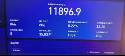 支付寶無人帶貨2.0高收益玩法，親測單日收益1000+，小白必備項目插圖1