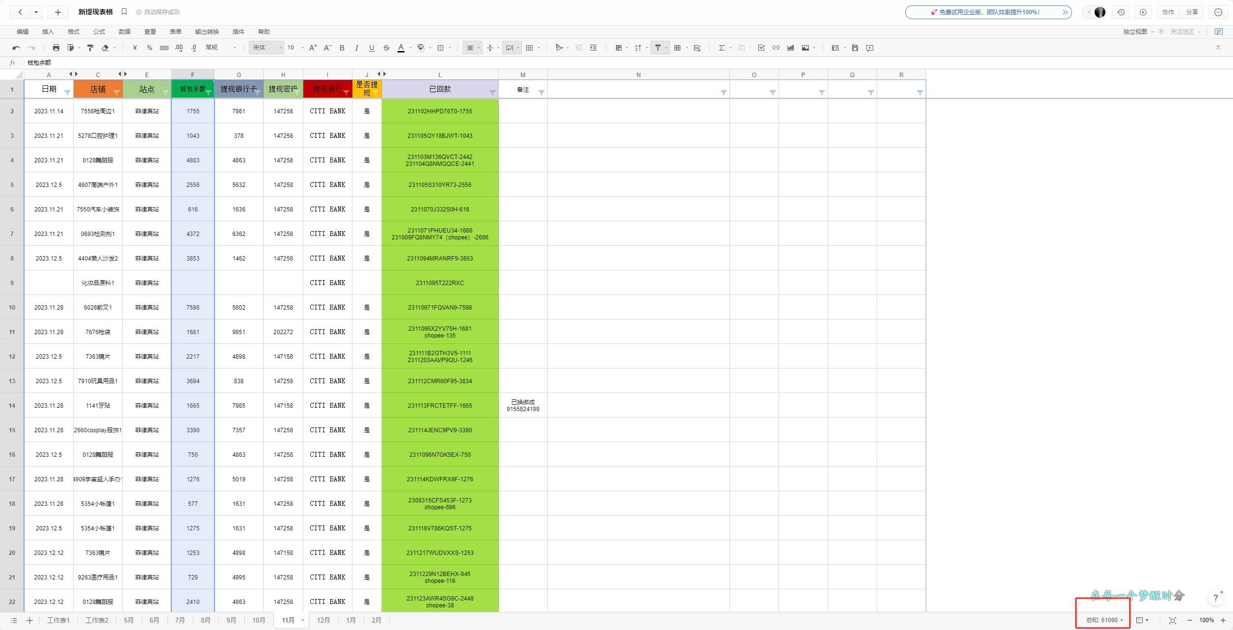 東南亞跨境電商店群新玩法2—小白每天兩小時 輕松10000+插圖3