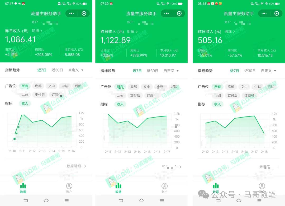 全網獨家！AI掘金2.0，通過一個插件全自動輸出爆文，粘貼復制矩陣操作，…插圖2