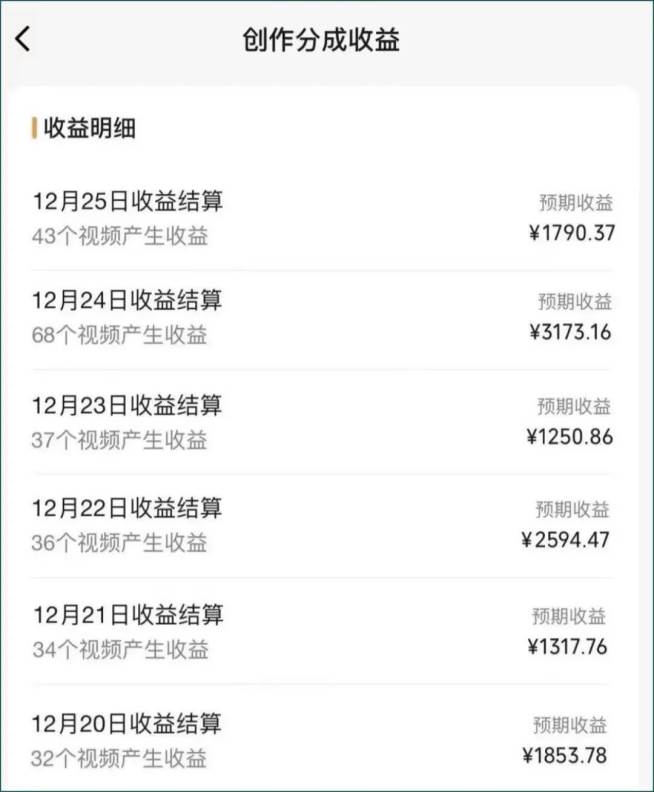 視頻號(hào)數(shù)字人AI視頻，條條爆款，一分鐘搞定原創(chuàng)，躺賺8000+插圖2