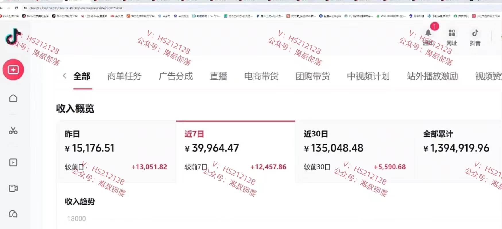 一天兩小時，電視劇解說3.0，藍(lán)海項目，輕松日入3000+ 小白輕松上手插圖1