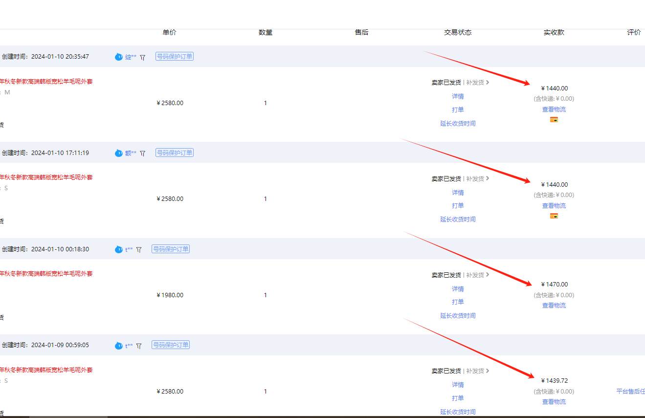 【淘寶獨家項目】超高利潤：每單利潤1000元插圖2