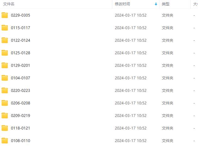 生財有術第七期：復制高手賺錢方法 月入N萬各種方法復盤（更新到24年0313）插圖2