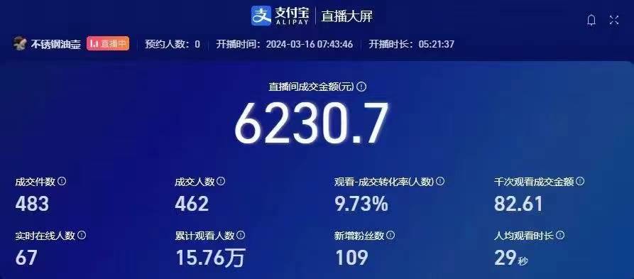 掛機直播頂尖玩法，睡后日收入2000+、0成本，視頻教學插圖1