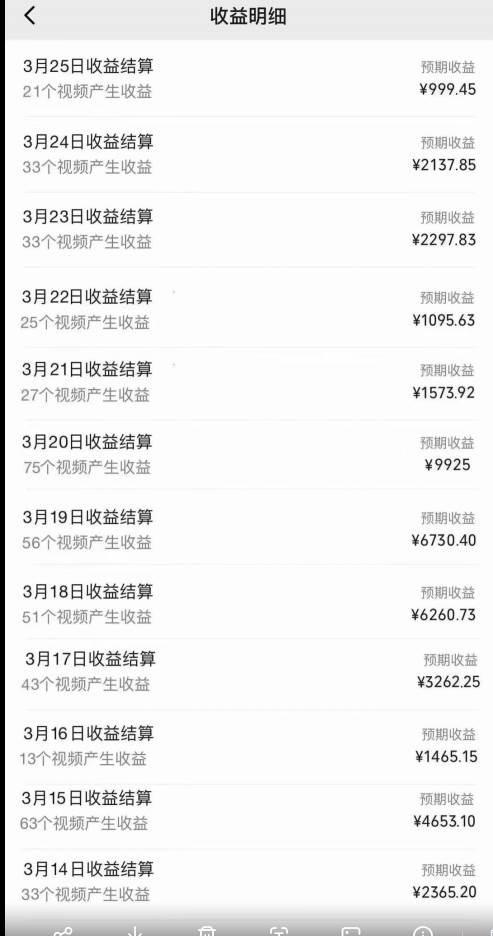 視頻號創(chuàng)作者分成3.0玩法,簡單去重100%過原創(chuàng),條條爆款,月入30000+插圖2 視頻號創(chuàng)作者分成3.0玩法,簡單去重100%過原創(chuàng),條條爆款,月入30000+插圖2