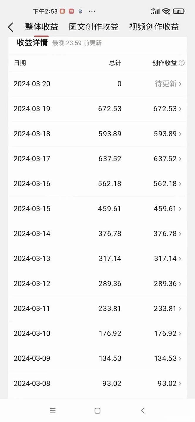 AI歌手,0配置版,原創/二創,單作品播放千百萬,多平臺累計,月入20000+插圖2 AI歌手,0配置版,原創/二創,單作品播放千百萬,多平臺累計,月入20000+插圖2