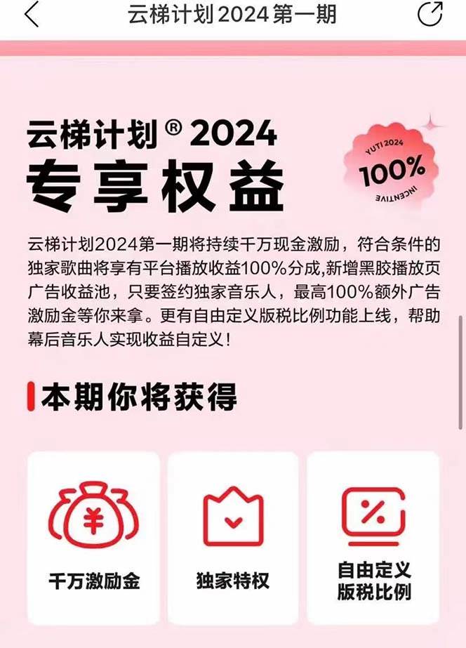 2024網(wǎng)易云云梯計劃 單機日300+ 無腦月入5000+插圖4 2024網(wǎng)易云云梯計劃 單機日300+ 無腦月入5000+插圖4