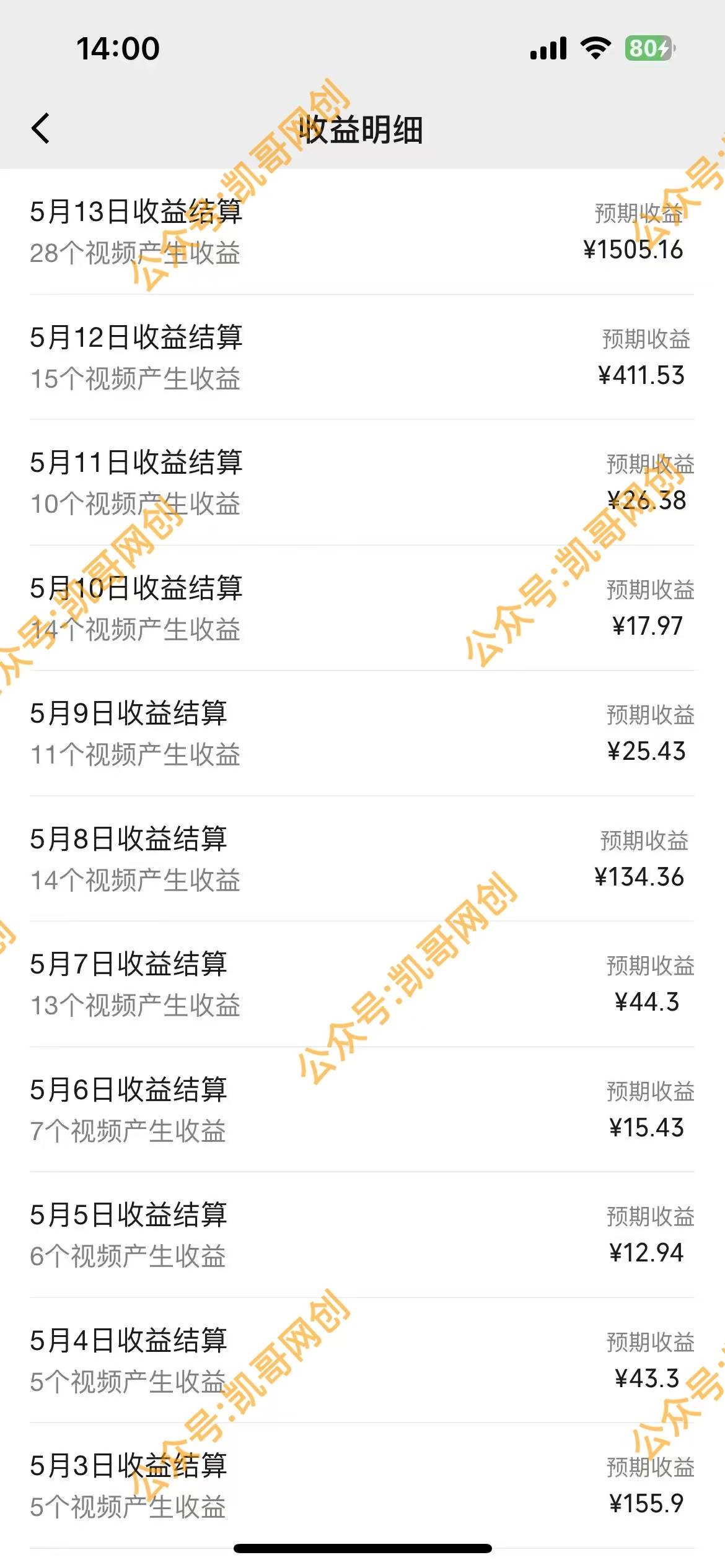 視頻號情感小故事,AI百分百原創(chuàng),日入1000+,簡單無腦操作插圖1 視頻號情感小故事,AI百分百原創(chuàng),日入1000+,簡單無腦操作插圖1
