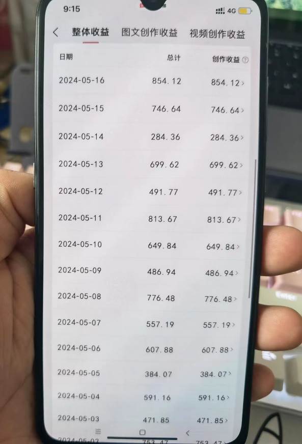 奧德彪經典語錄,一鍵生成,條條爆款,多渠道收益,輕松日入3000插圖2 奧德彪經典語錄,一鍵生成,條條爆款,多渠道收益,輕松日入3000插圖2
