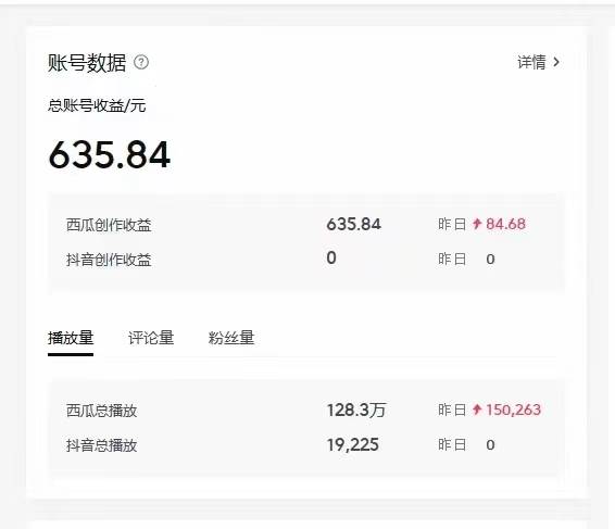 2024最新西瓜視頻收益玩法，一臺電腦即可 新手小白簡單操作單號月入1800+插圖1