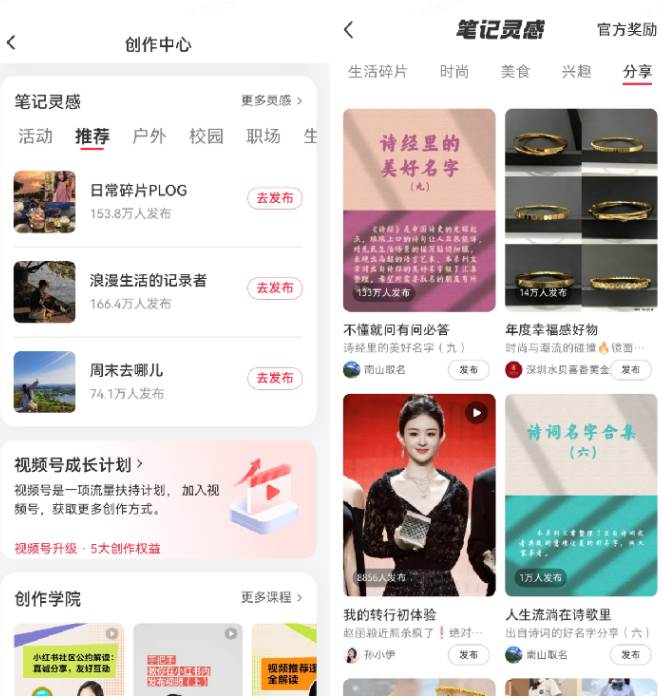 小紅書起名虛擬副業項目，實操單日暴力變現2000+，簡單好操作，快速上手插圖2