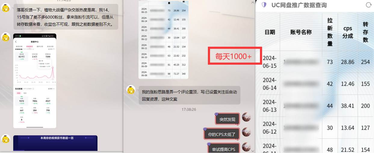 熱門賽道掘金_小白快速入局掙錢,可矩陣【完整實(shí)操】插圖1 熱門賽道掘金_小白快速入局掙錢,可矩陣【完整實(shí)操】插圖1