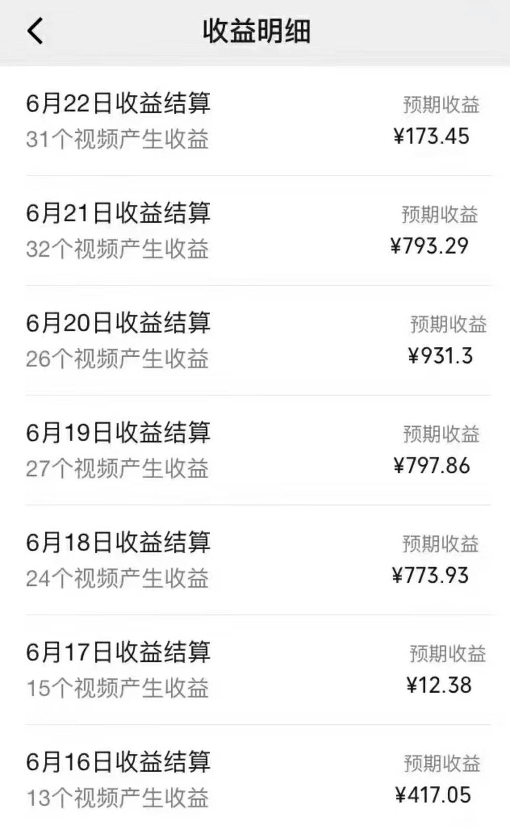 全網(wǎng)短視頻暴力擼金賽道，日入1000＋！原創(chuàng)玩法，長期穩(wěn)定插圖1