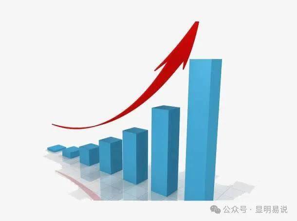 某公眾號付費文《未來三十年，我們該如何積累自己的財富》插圖1