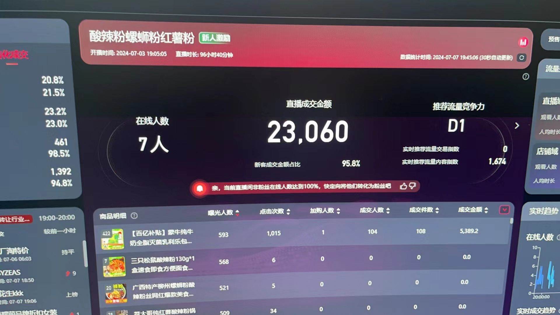 最新淘寶無人直播 公域+私域玩法打造真正的日不落直播間 小白看了也能…插圖1 最新淘寶無人直播 公域+私域玩法打造真正的日不落直播間 小白看了也能…插圖1