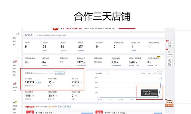 拼多多2天起店,只合作不賣課不收費,上架產品無償對接日入1000+插圖2 拼多多2天起店,只合作不賣課不收費,上架產品無償對接日入1000+插圖2
